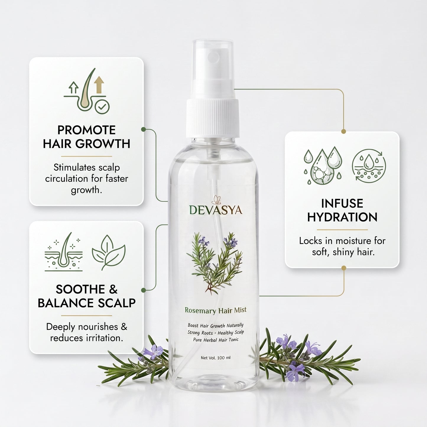 Devasya Rosemary Water Mist – Hair Growth Support & Scalp Care Spray