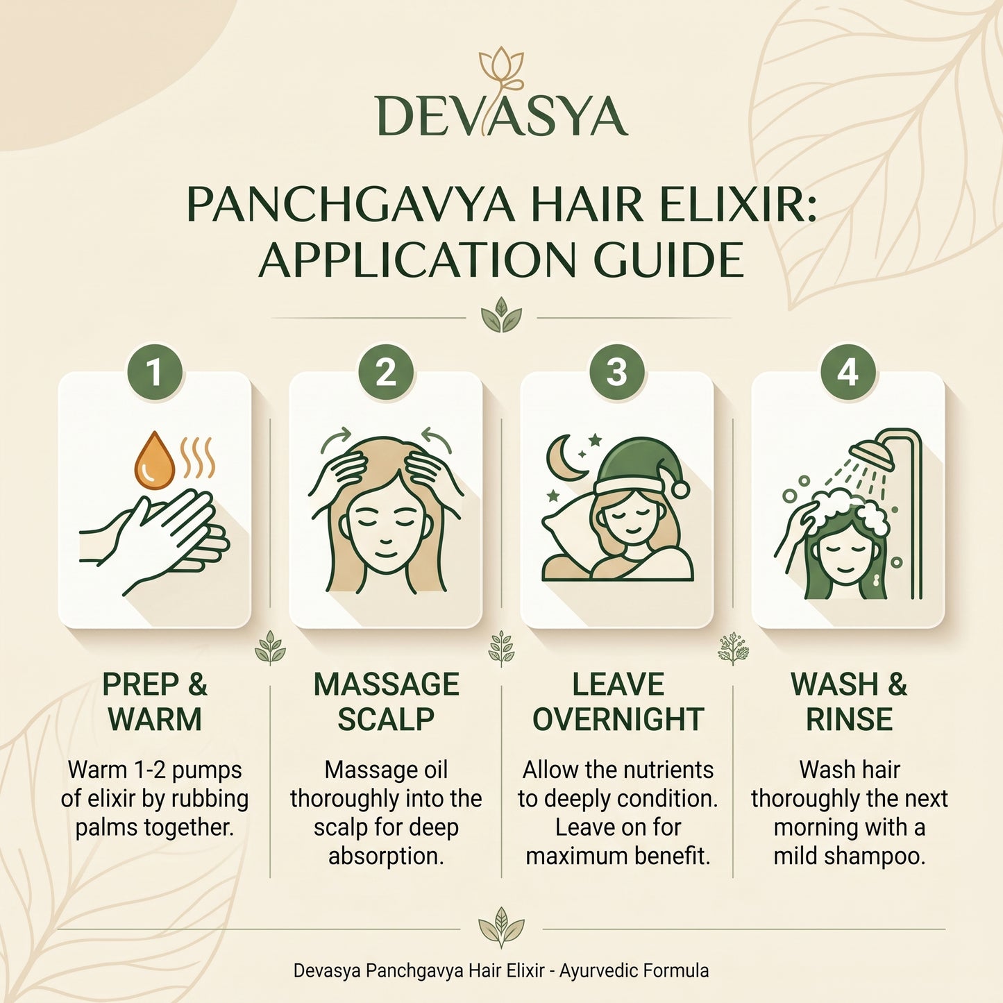 Devasya Panchgavya Hair Elixir | 100% Handmade Scalp & Growth Oil (100ml) ✨🌿