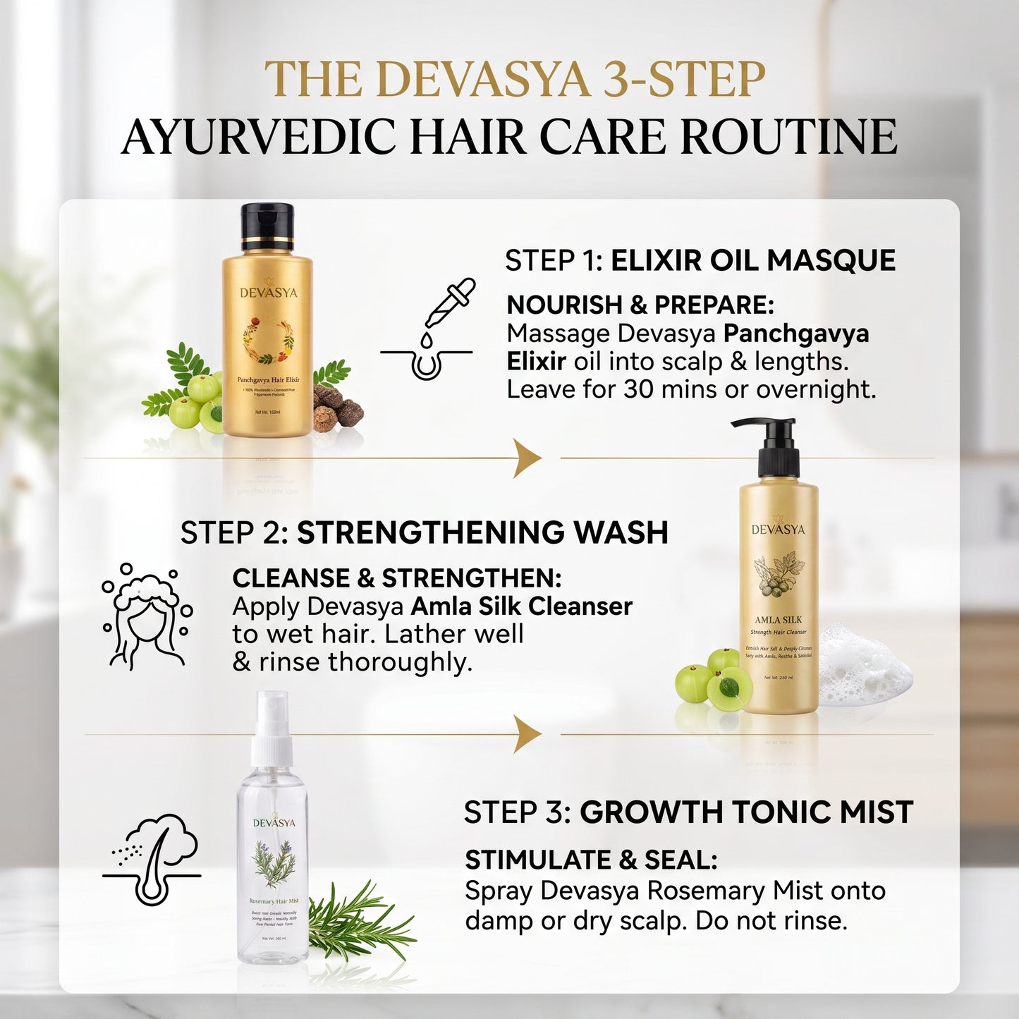 Devasya Ayurvedic Hair Fall Control Combo – Amla Silk Cleanser, Panchgavya Elixir Oil & Rosemary Mist for Stronger Roots & Healthy Growth